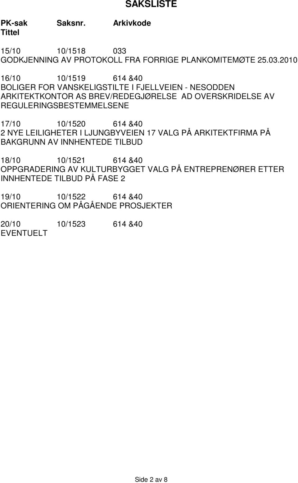 2010 16/10 10/1519 614 &40 BOLIGER FOR VANSKELIGSTILTE I FJELLVEIEN - NESODDEN ARKITEKTKONTOR AS BREV/REDEGJØRELSE AD OVERSKRIDELSE AV
