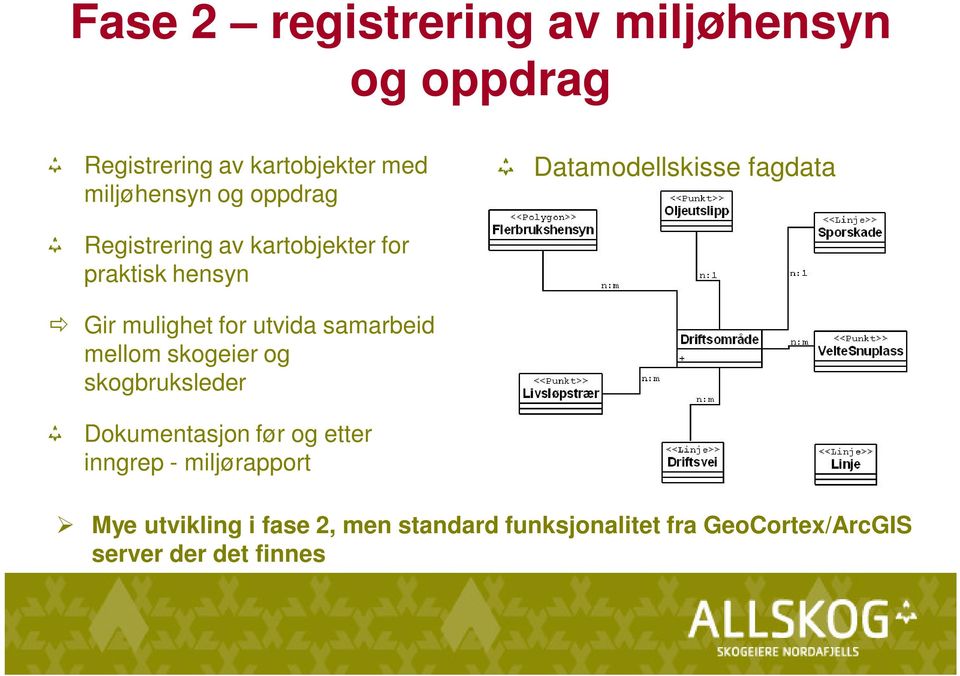 for utvida samarbeid mellom skogeier og skogbruksleder Dokumentasjon før og etter inngrep -