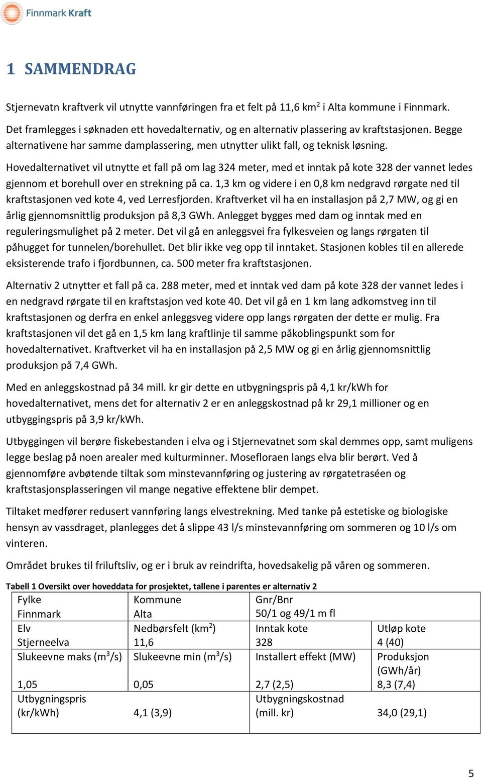 Hovedalternativet vil utnytte et fall på om lag 324 meter, med et inntak på kote 328 der vannet ledes gjennom et borehull over en strekning på ca.