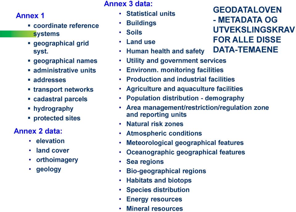 units Buildings Soils Land use Human health and safety Utility and government services Environm.