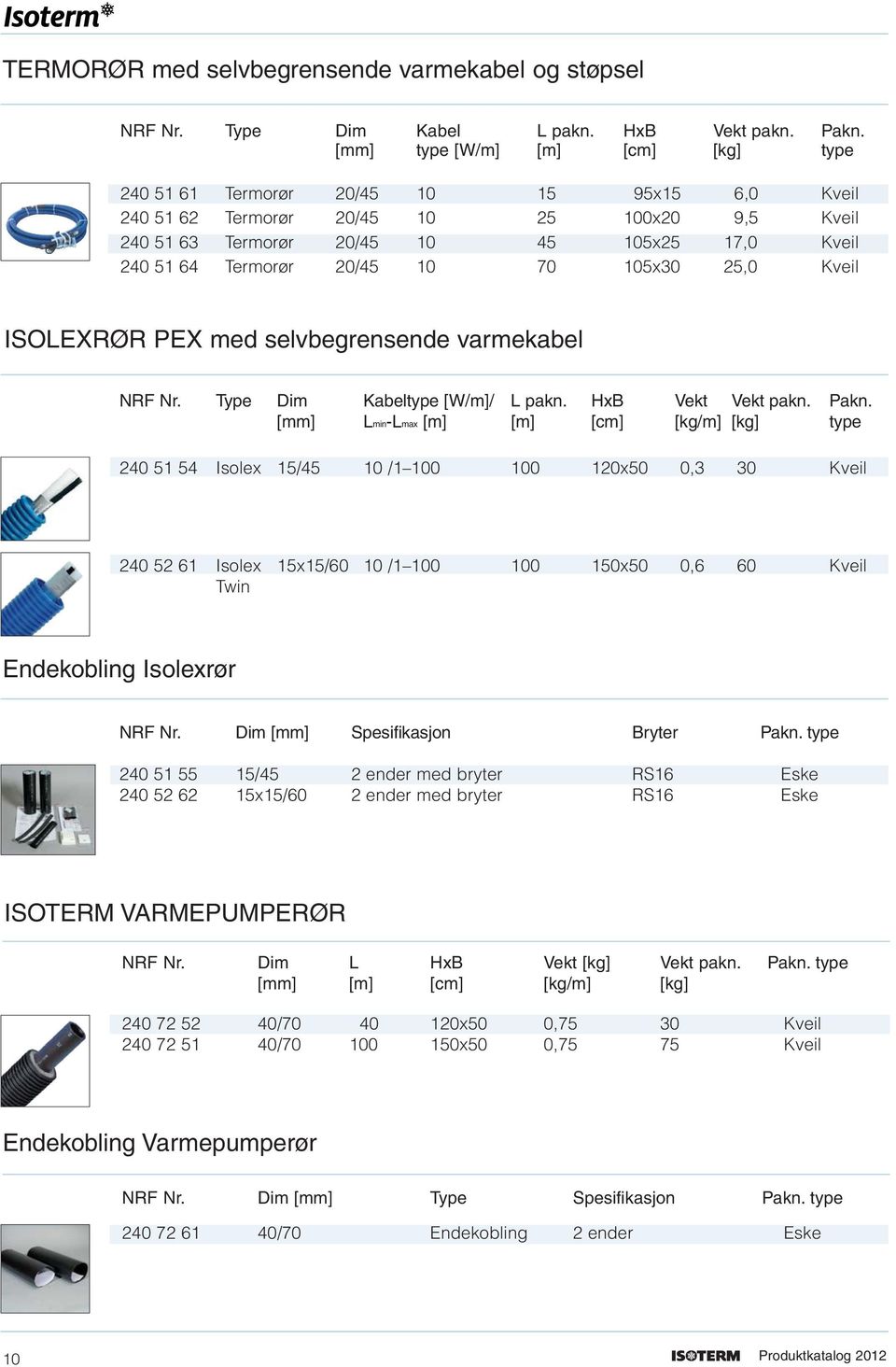 20/45 10 70 105x30 25,0 Kveil ISOLEXRØR PEX med selvbegrensende varmekabel NRF Nr. Type Dim Kabeltype [W/m]/ L pakn. HxB Vekt Vekt pakn. Pakn.