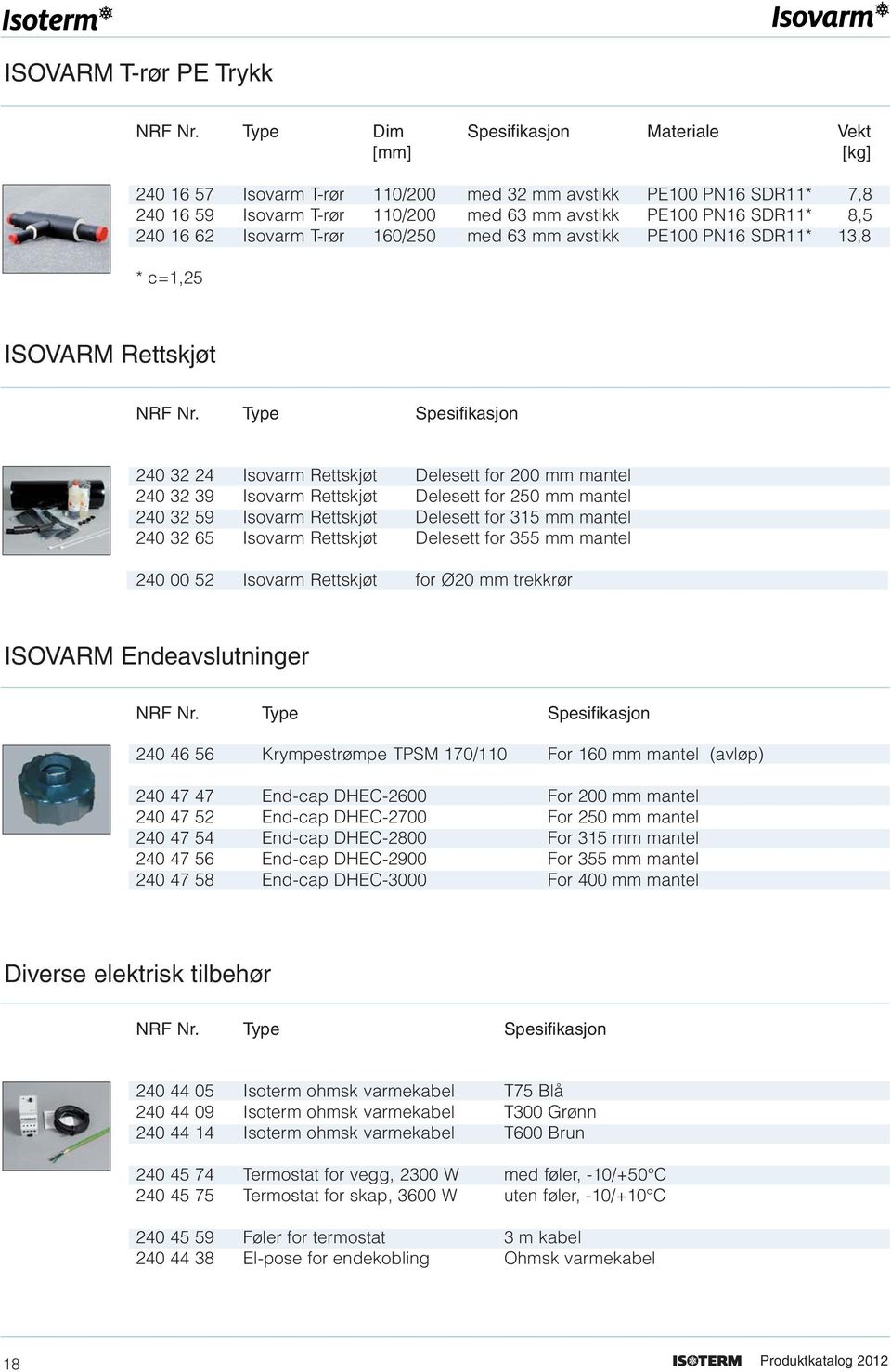 62 Isovarm T-rør 160/250 med 63 mm avstikk PE100 PN16 SDR11* 13,8 * c=1,25 ISOVARM Rettskjøt NRF Nr.