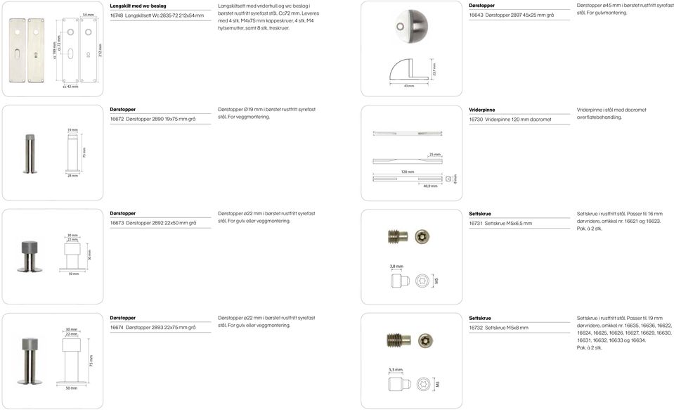 cc 72 mm Dørstopper 16672 Dørstopper 2890 19x75 mm grå Dørstopper Ø19 mm i børstet rustfritt syrefast stål. For veggmontering.