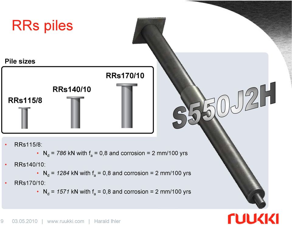 N d = 1284 kn with f a = 0,8 and corrosion = 2 mm/100 yrs