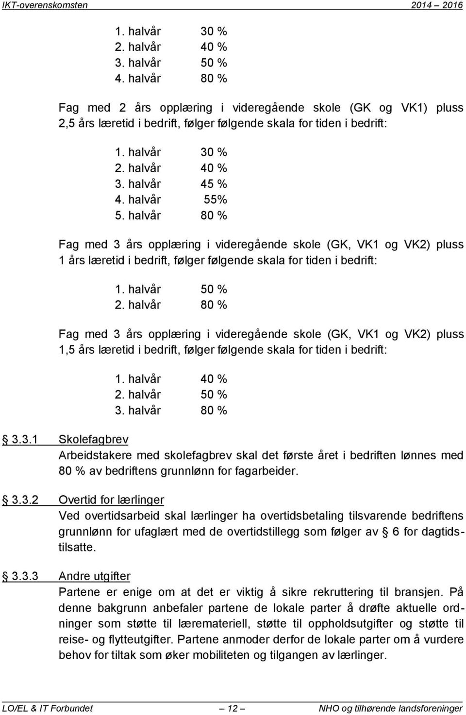 halvår 55% 5. halvår 80 % Fag med 3 års opplæring i videregående skole (GK, VK1 og VK2) pluss 1 års læretid i bedrift, følger følgende skala for tiden i bedrift: 1. halvår 50 % 2.