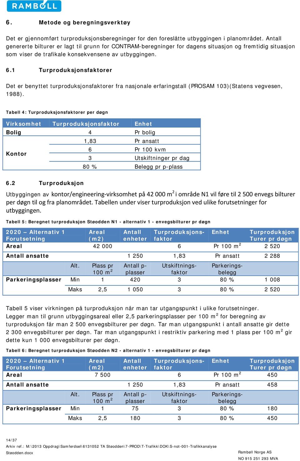 1 Turproduksjonsfaktorer Det er benyttet turproduksjonsfaktorer fra nasjonale erfaringstall (PROSAM 103)(Statens vegvesen, 1988).