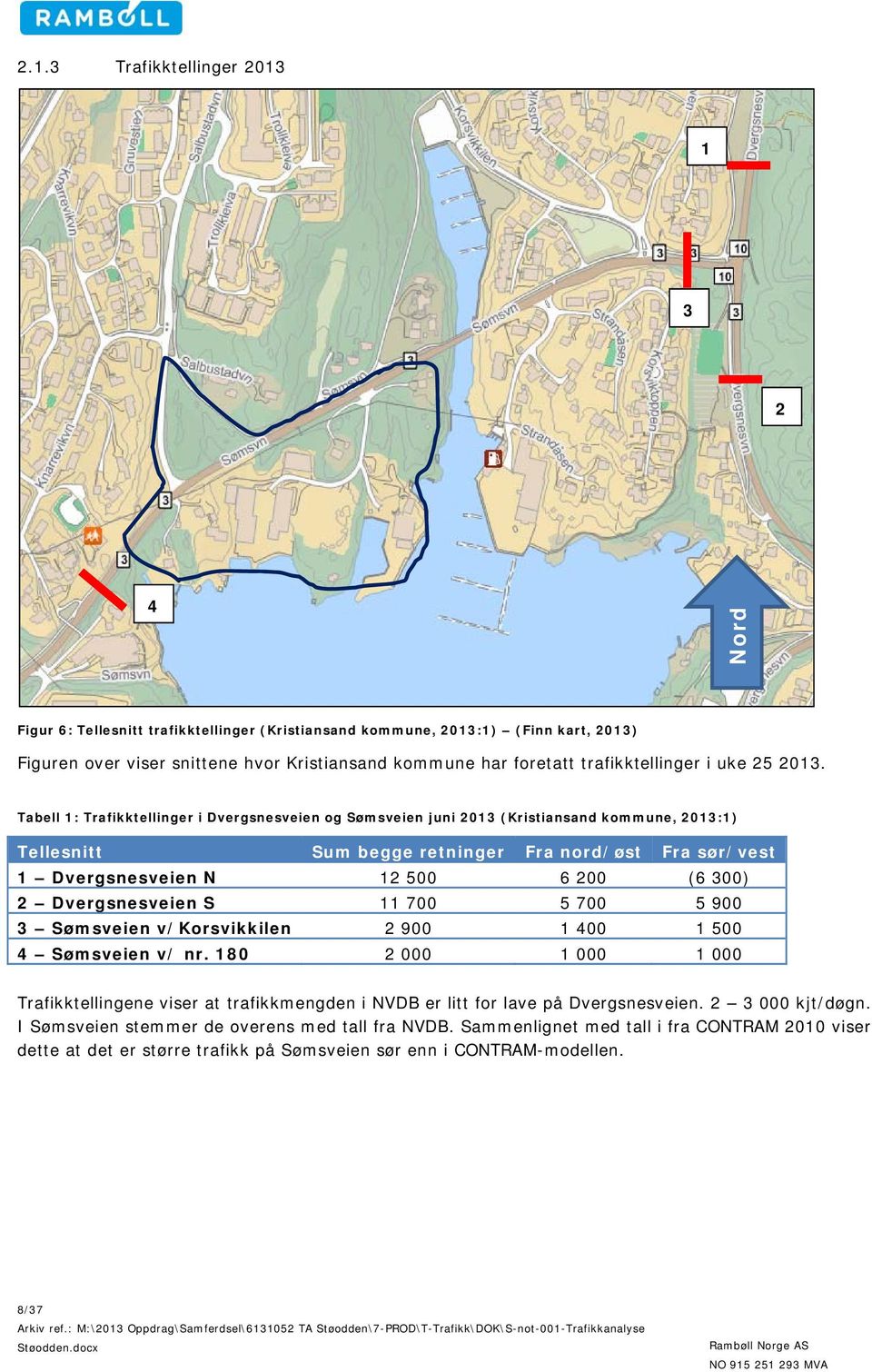 Tabell 1: Trafikktellinger i Dvergsnesveien og Sømsveien juni 2013 (Kristiansand kommune, 2013:1) Tellesnitt Sum begge retninger Fra nord/øst Fra sør/vest 1 Dvergsnesveien N 12 500 6 200 (6 300) 2