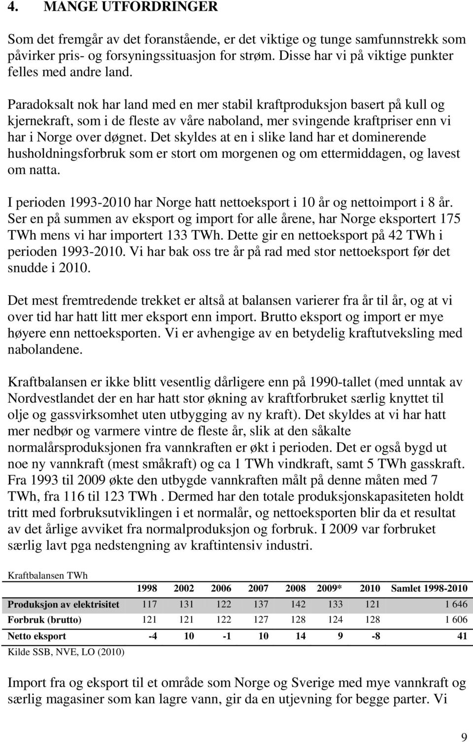 Paradoksalt nok har land med en mer stabil kraftproduksjon basert på kull og kjernekraft, som i de fleste av våre naboland, mer svingende kraftpriser enn vi har i Norge over døgnet.