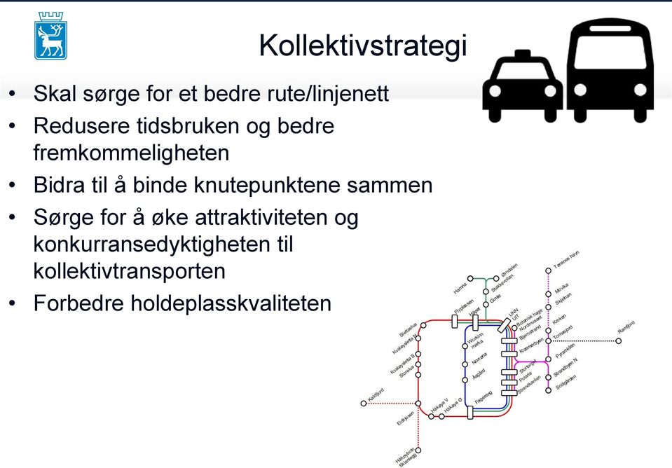 binde knutepunktene sammen Sørge for å øke attraktiviteten og