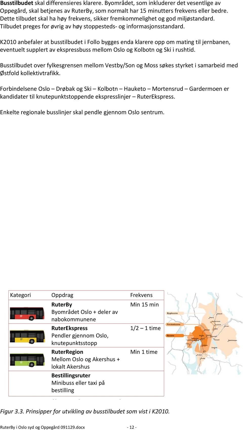 K2010 anbefaler at busstilbudet i Follo bygges enda klarere opp om mating til jernbanen, eventuelt supplert av ekspressbuss mellom Oslo og Kolbotn og Ski i rushtid.