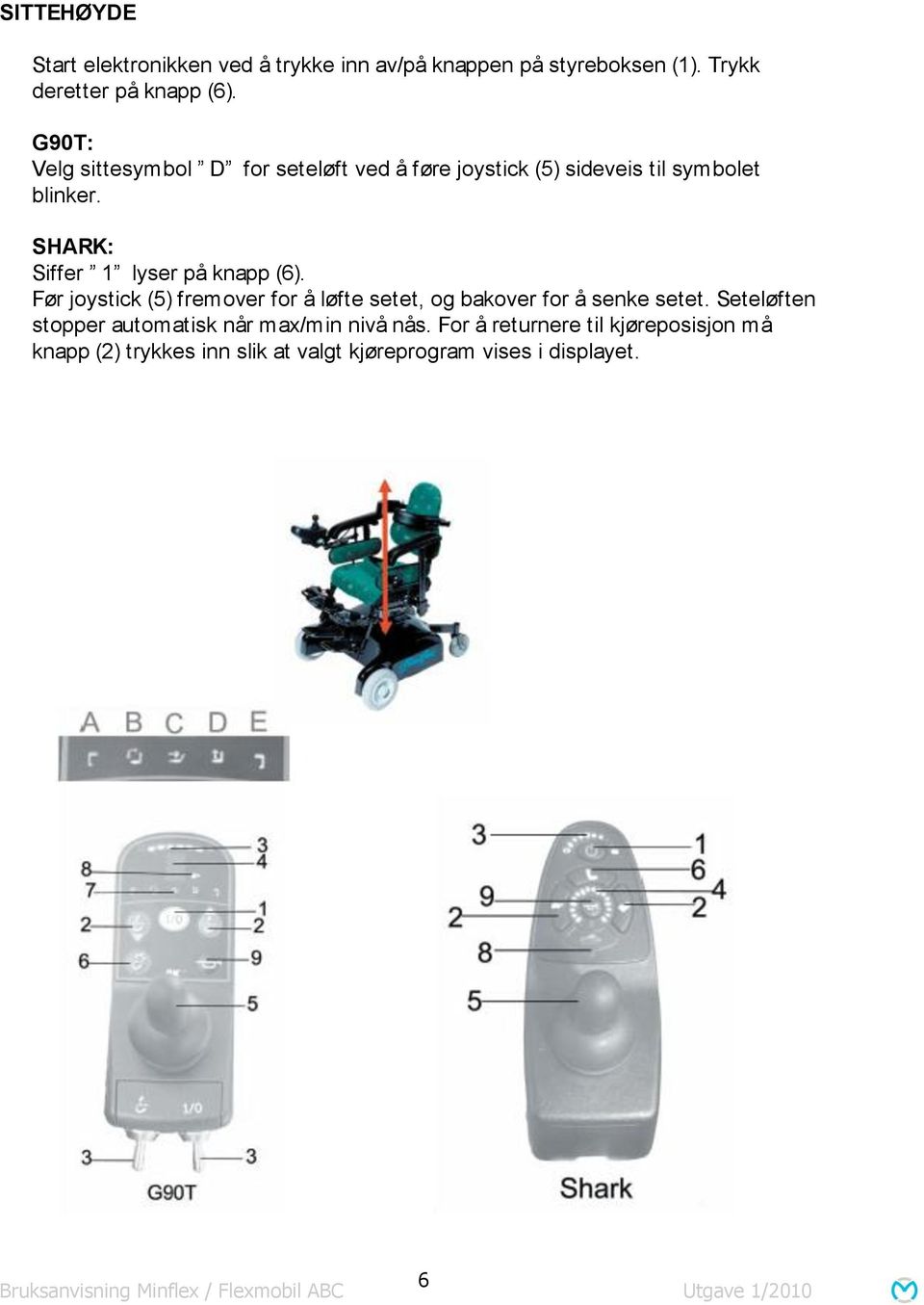 SHARK: Siffer 1 lyser på knapp (6). Før joystick (5) fremover for å løfte setet, og bakover for å senke setet.