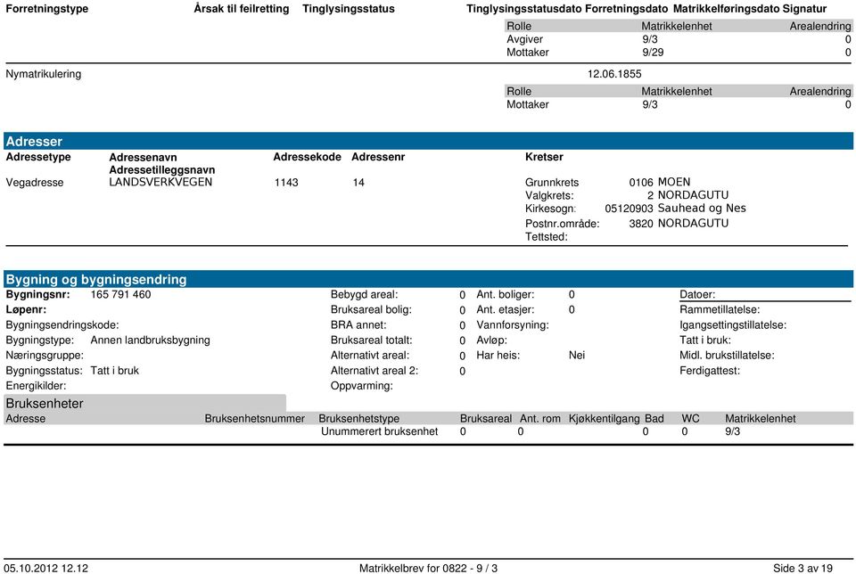 2 Kirkesogn: 51293 Postnr.