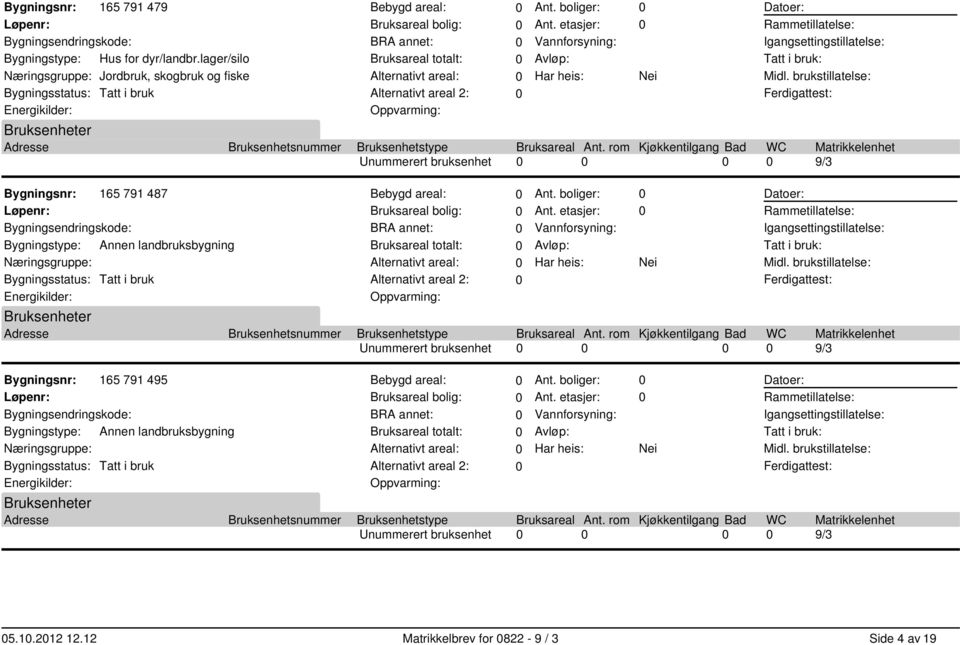 Oppvarming: Ant. boliger: Ant. etasjer: Vannforsyning: Avløp: Har heis: Nei Datoer: Rammetillatelse: Igangsettingstillatelse: Tatt i bruk: Midl.