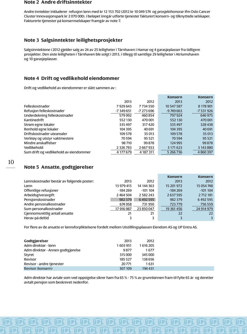 Note 3 Salgsinntekter leilighetsprosjekter Salgsinntektene i 2012 gjelder salg av 24 av 25 leiligheter i Tårnhaven i Hamar og 4 garasjeplasser fra tidligere prosjekter.