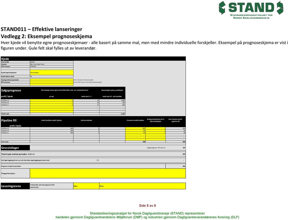 Kjede Leverandør Nestle Produkt Min Frukt Eple Pære EPD nummer 2759470 Antatt lagerlokasjoner Sentrallager Antall fpak pr dpak 20 Forslag referanseprodukt EPD nummer Sett inn forslag til