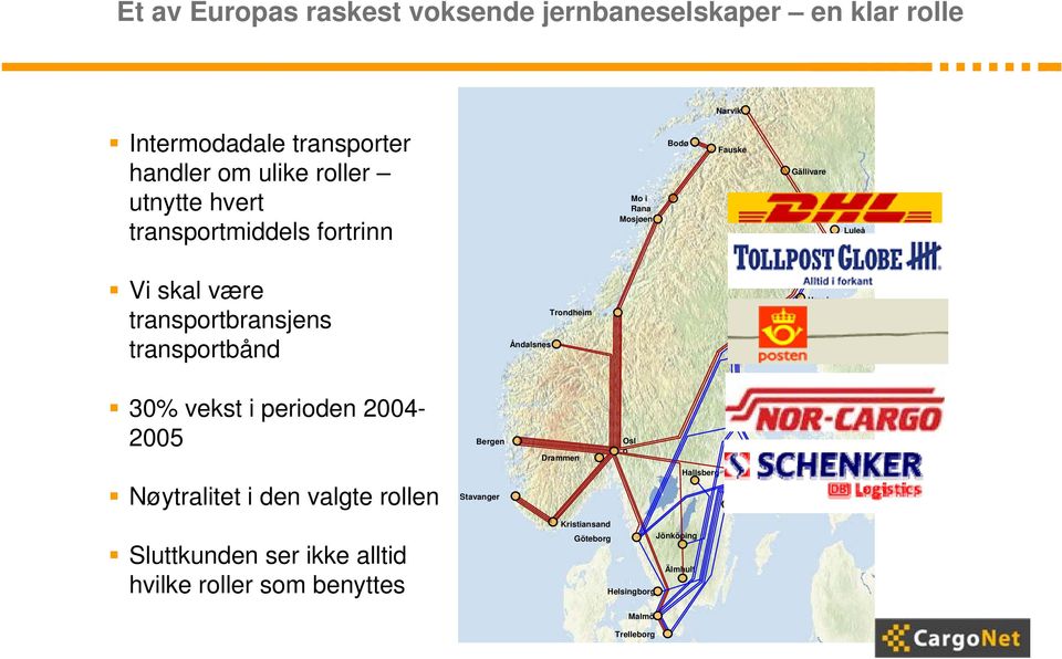 Trondheim Sundsvall Umeå 30% vekst i perioden 2004-2005 Nøytralitet i den valgte rollen Bergen Stavanger Drammen Osl o Hallsberg Gävle