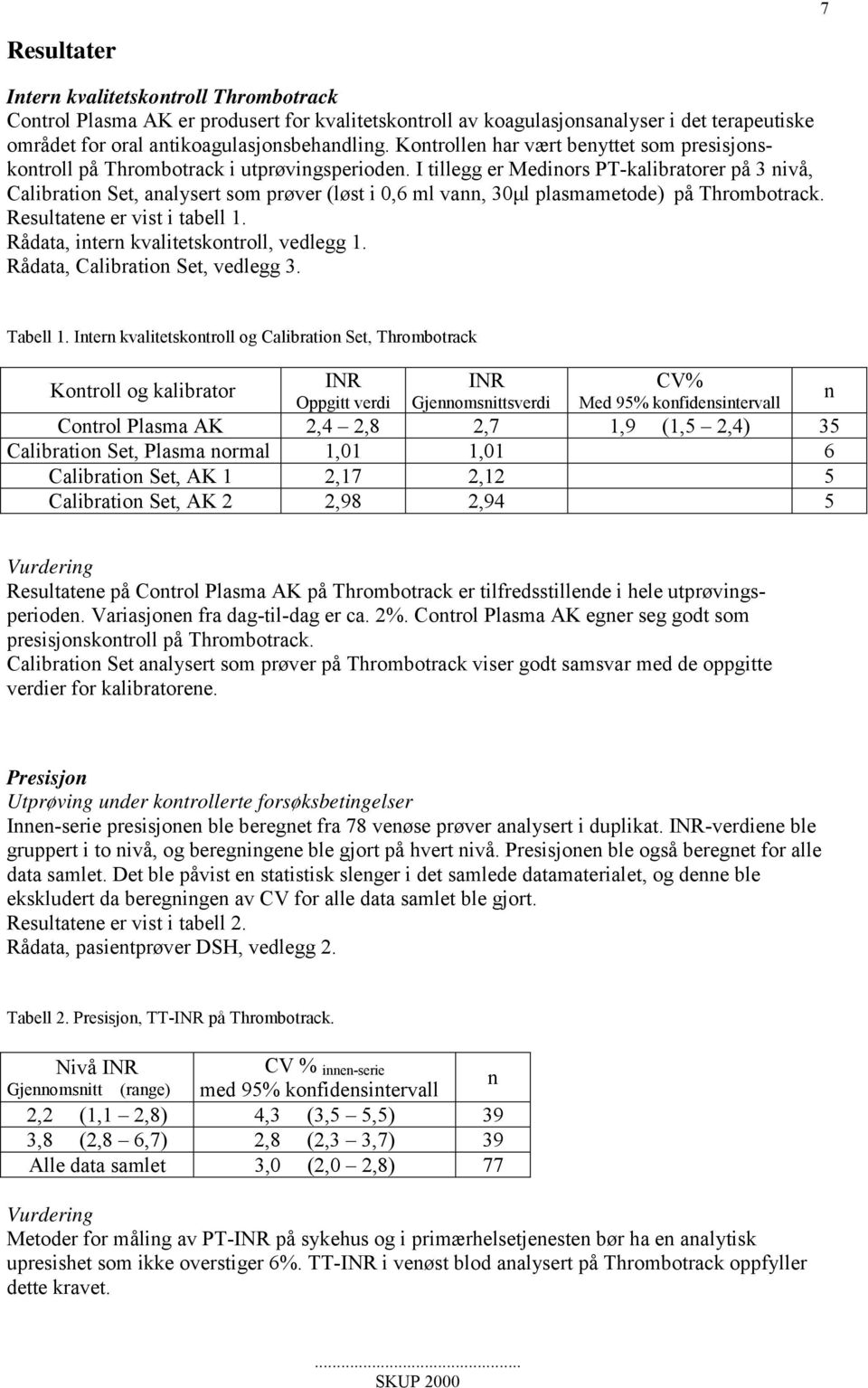 I tillegg er Medinors PT-kalibratorer på 3 nivå, Calibration Set, analysert som prøver (løst i 0,6 ml vann, 30µl plasmametode) på Thrombotrack. Resultatene er vist i tabell 1.