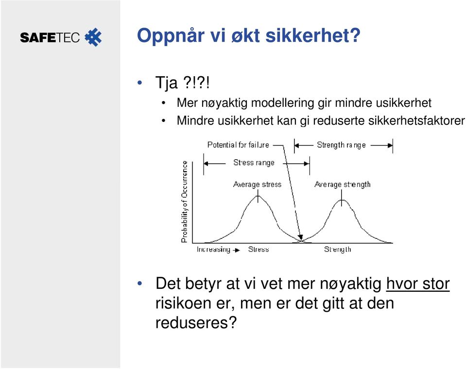 Mindre usikkerhet kan gi reduserte sikkerhetsfaktorer