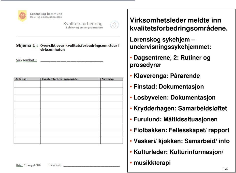 Pårørende Finstad: Dokumentasjon Losbyveien: Dokumentasjon Krydderhagen: Samarbeidsløftet