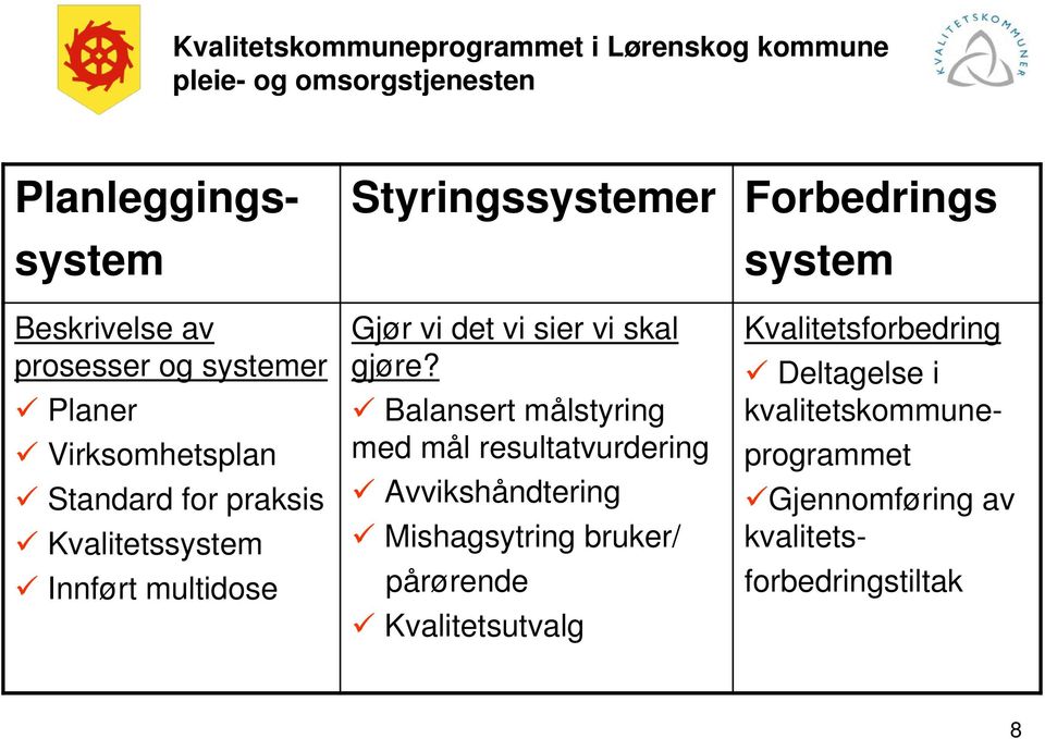 Balansert målstyring med mål resultatvurdering Avvikshåndtering Mishagsytring bruker/ pårørende