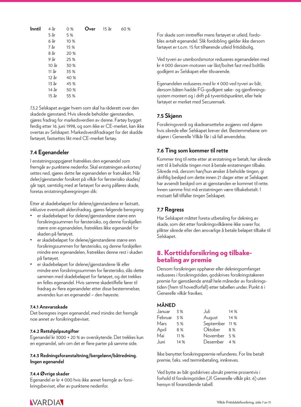 Markedsverdifradraget for det skadde fartøyet, fastsettes likt med CE-merket fartøy. 7.4 Egenandeler I erstatningsoppgjøret fratrekkes den egenandel som fremgår av punktene nedenfor.