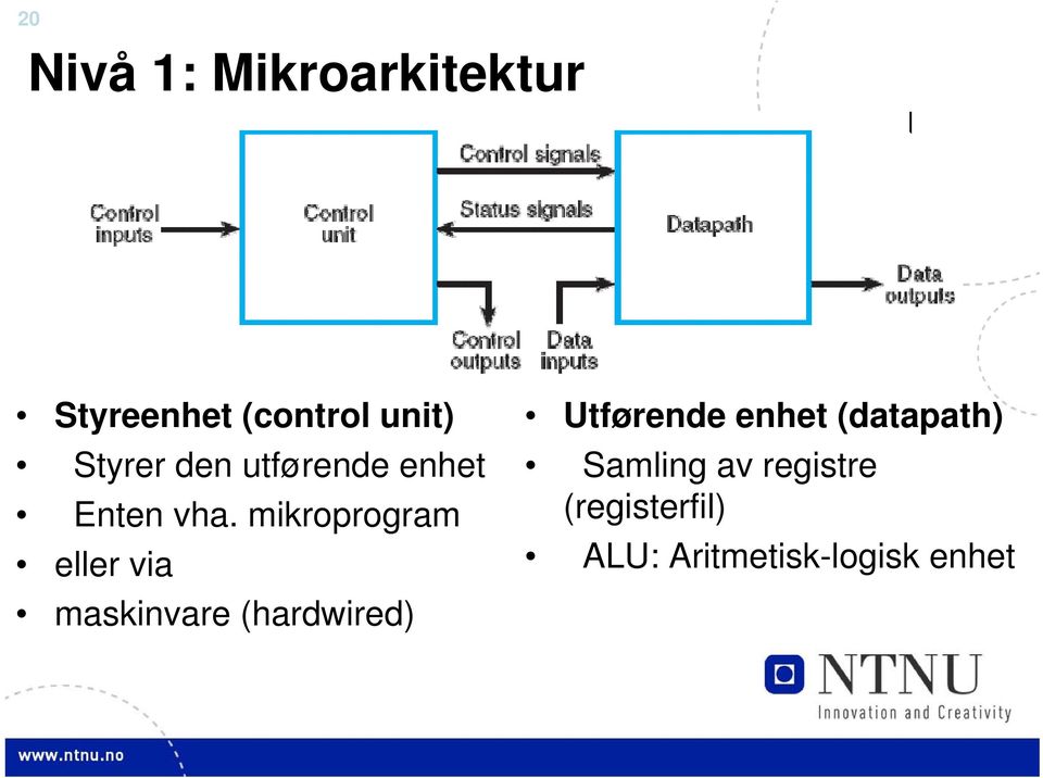 mikroprogram eller via maskinvare (hardwired) Utførende