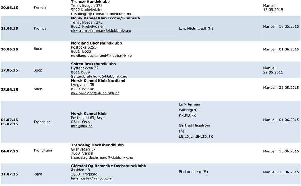 05.2015 : 28.05.2015 Leif-Herman 04.07.15 05.07.15 Trøndelag Wilberg(N) KN,KD,KK Gertrud Hagström (S) LN,LD,LK,SN,SD,SK : 01.06.2015 04.07.15 Trondheim 11.07.15 Rena Trøndelag Dachshundklubb Granvegen 17 7653 Verdal trondelag.