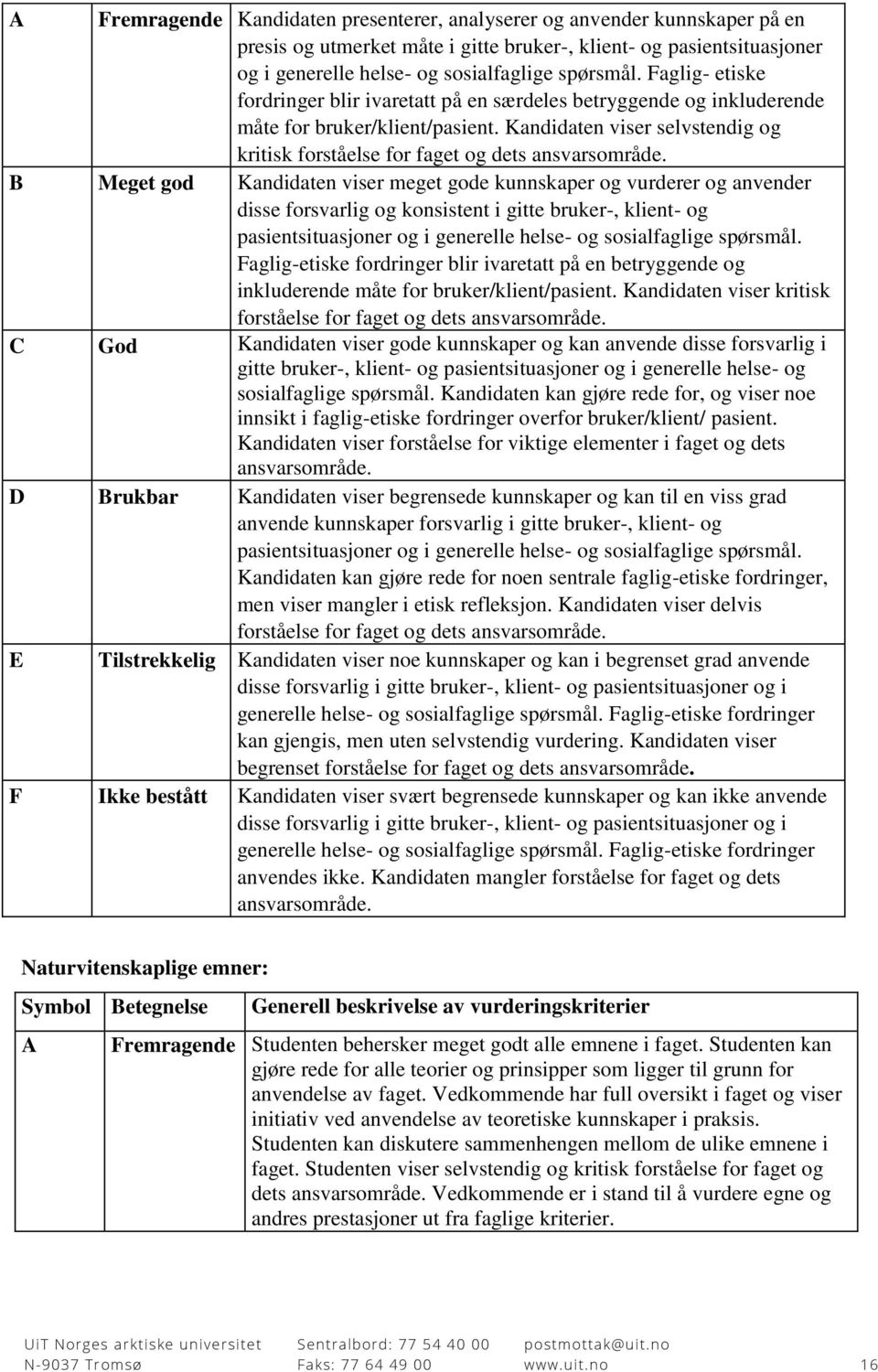 B Meget god Kandidaten viser meget gode kunnskaper og vurderer og anvender disse forsvarlig og konsistent i gitte bruker-, klient- og pasientsituasjoner og i generelle helse- og sosialfaglige