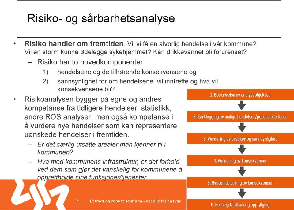 Risikoanalysen bygger på egne og andres kompetanse fra tidligere hendelser, statistikk, andre ROS analyser, men også kompetanse i å vurdere nye hendelser som kan representere uønskede