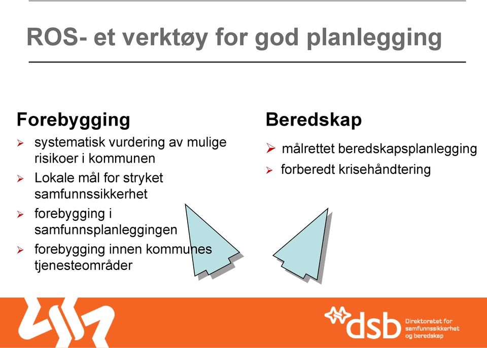 forebygging i samfunnsplanleggingen forebygging innen kommunes