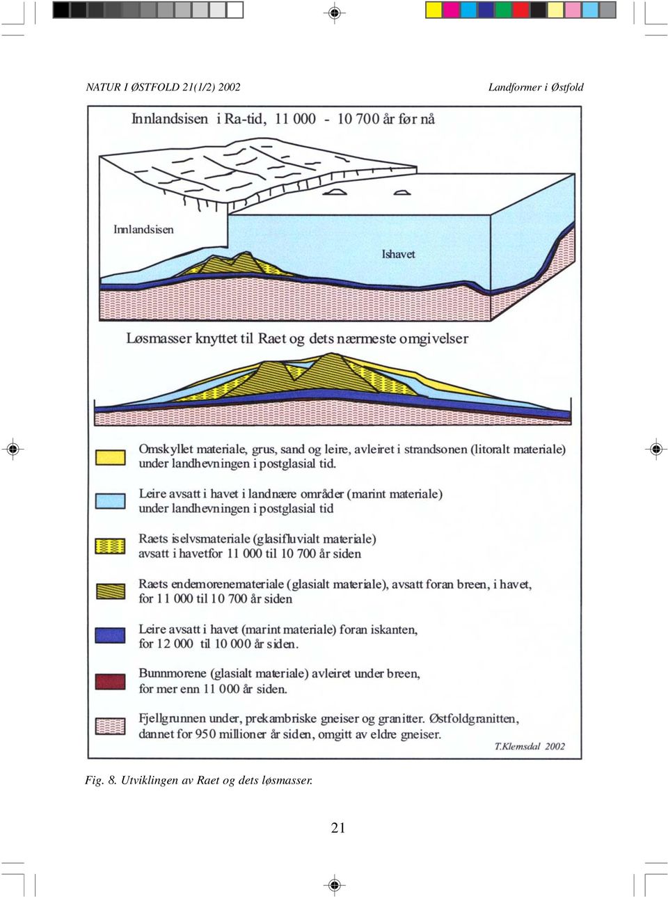 Østfold Fig. 8.