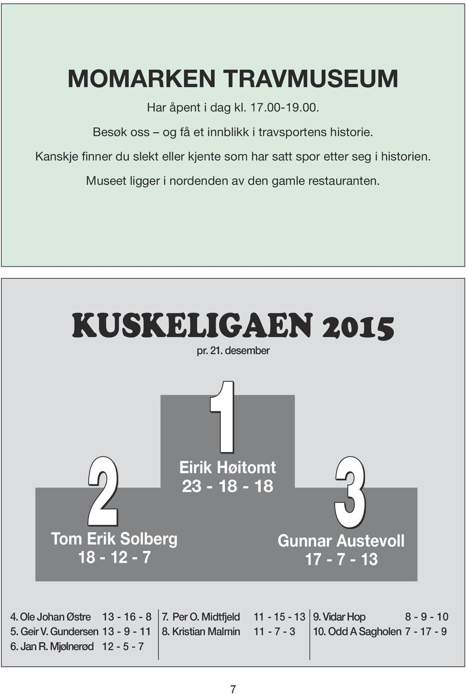 KUSKELIGAEN 2015 pr. 21. desember Eirik Høitomt 23-18 - 18 Tom Erik Solberg 18-12 - 7 Gunnar Austevoll 17-7 - 13 4.