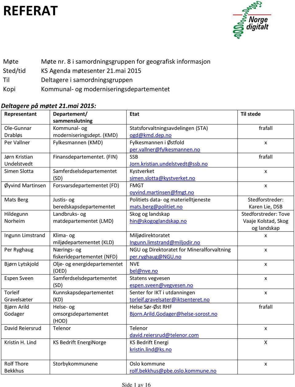 mai 2015: Representant Departement/ sammenslutning Etat Ole-Gunnar Kommunal- og Statsforvaltningsavdelingen (STA) Drabløs moderniseringsdept