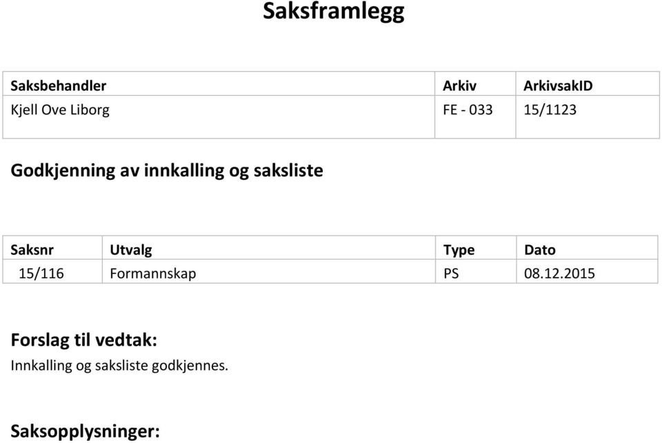 Saksnr Utvalg Type Dato 15/116 Formannskap PS 08.12.