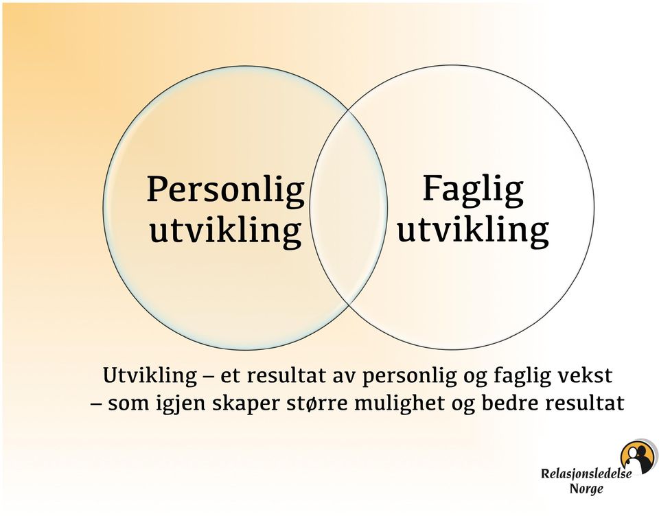 personlig og faglig vekst som