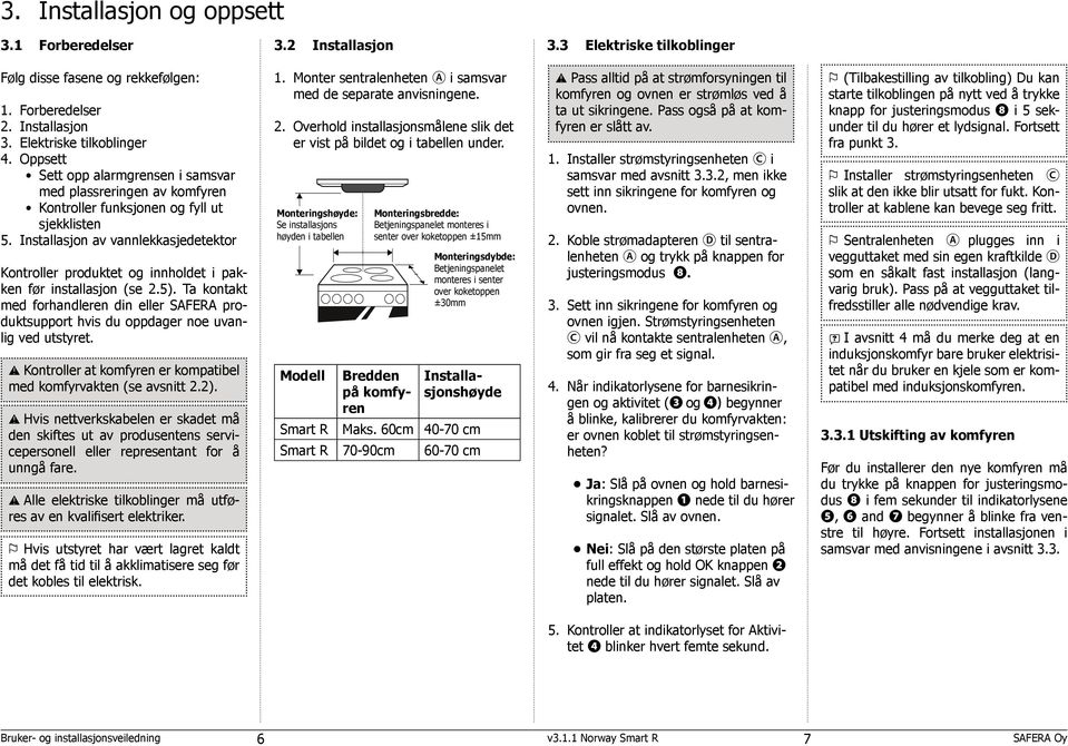 Installasjon av vannlekkasjedetektor Kontroller produktet og innholdet i pakken før installasjon (se 2.5).