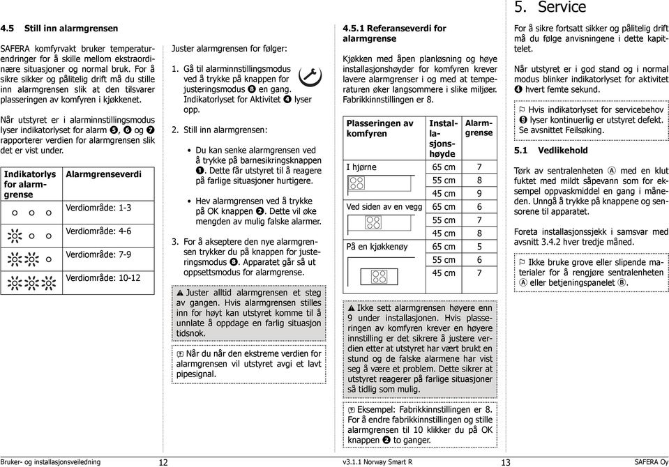 Når utstyret er i alarminnstillingsmodus lyser indikatorlyset for alarm, og rapporterer verdien for alarmgrensen slik det er vist under.