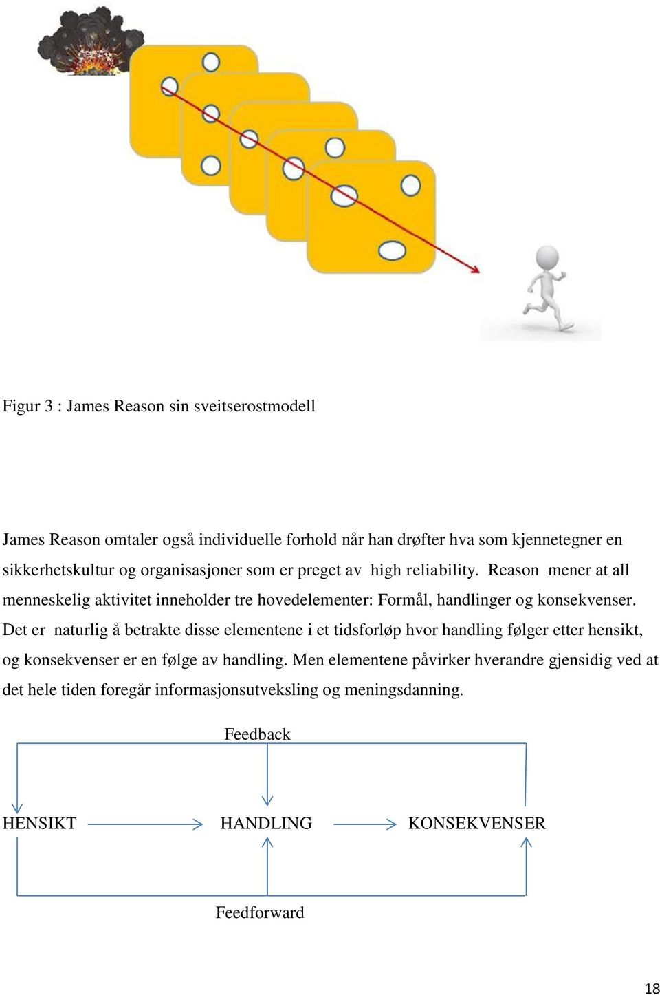 Reason mener at all menneskelig aktivitet inneholder tre hovedelementer: Formål, handlinger og konsekvenser.