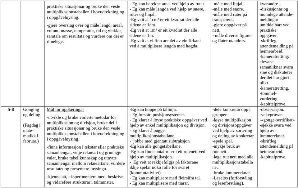 -utvikle og bruke varierte metodar for multiplikasjon og divisjon, bruke dei i i oppgåveløysing.