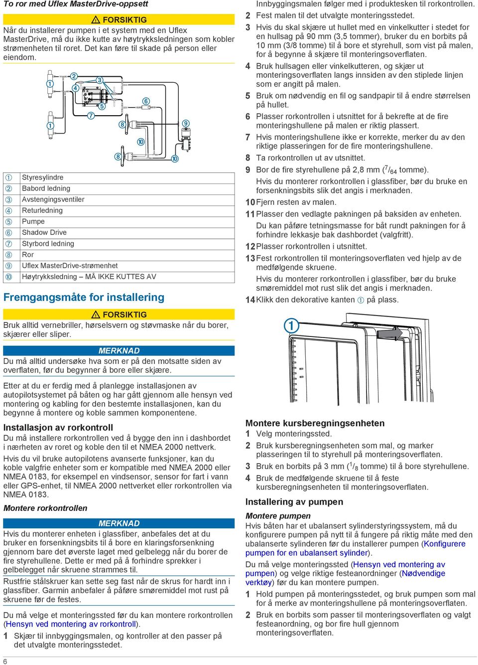 Ä Å Æ Ç È É Styresylindre Babord ledning Avstengingsventiler Returledning Pumpe Shadow Drive Styrbord ledning Ror Uflex MasterDrive-strømenhet Høytrykksledning MÅ IKKE KUTTES AV Fremgangsmåte for