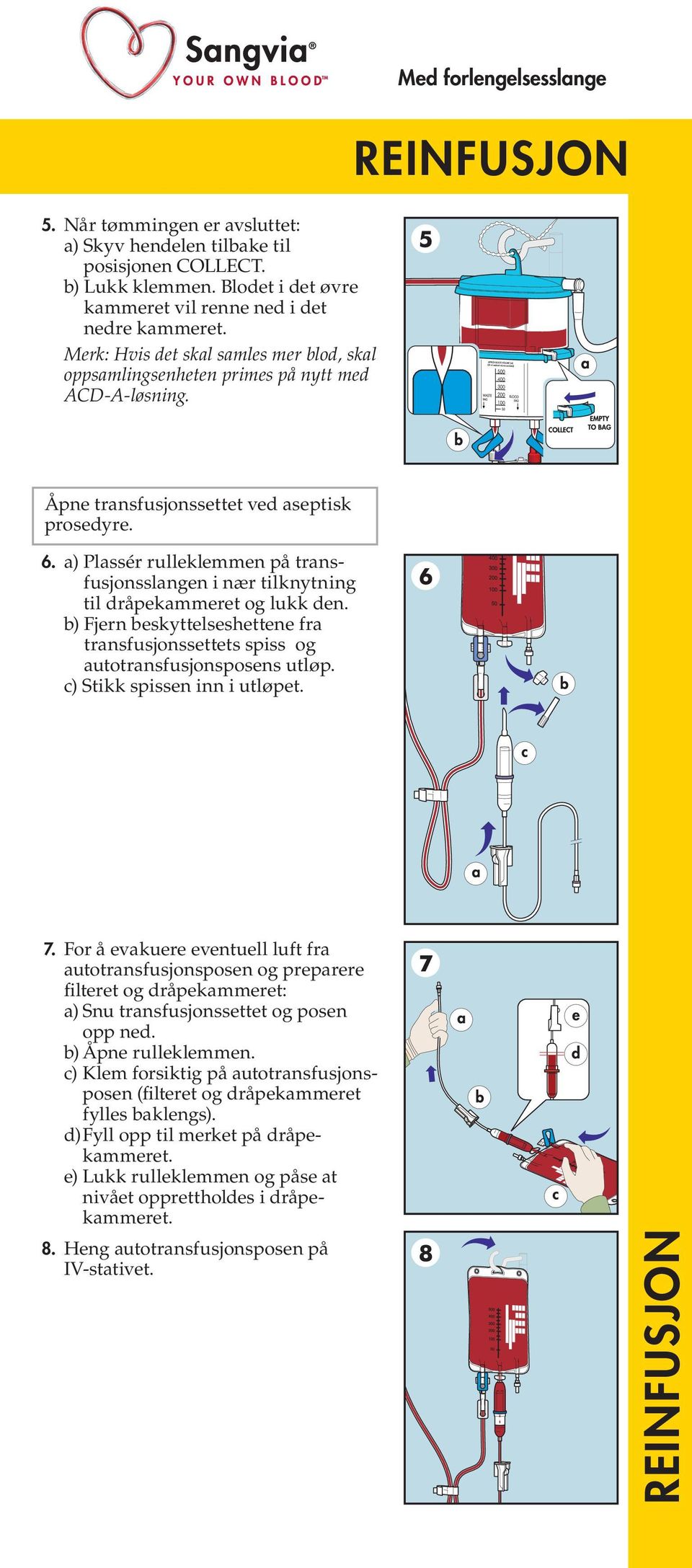 a) Plassér rulleklemmen på transfusjonsslangen i nær tilknytning til dråpekammeret og lukk den. b) Fjern beskyttelseshettene fra transfusjonssettets spiss og autotransfusjonsposens utløp.