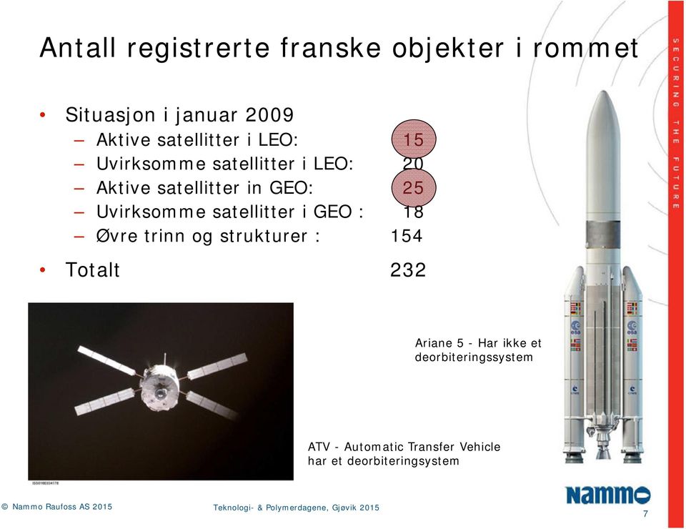 Uvirksomme satellitter i GEO : 18 Øvre trinn og strukturer : 154 Totalt 232 Ariane 5