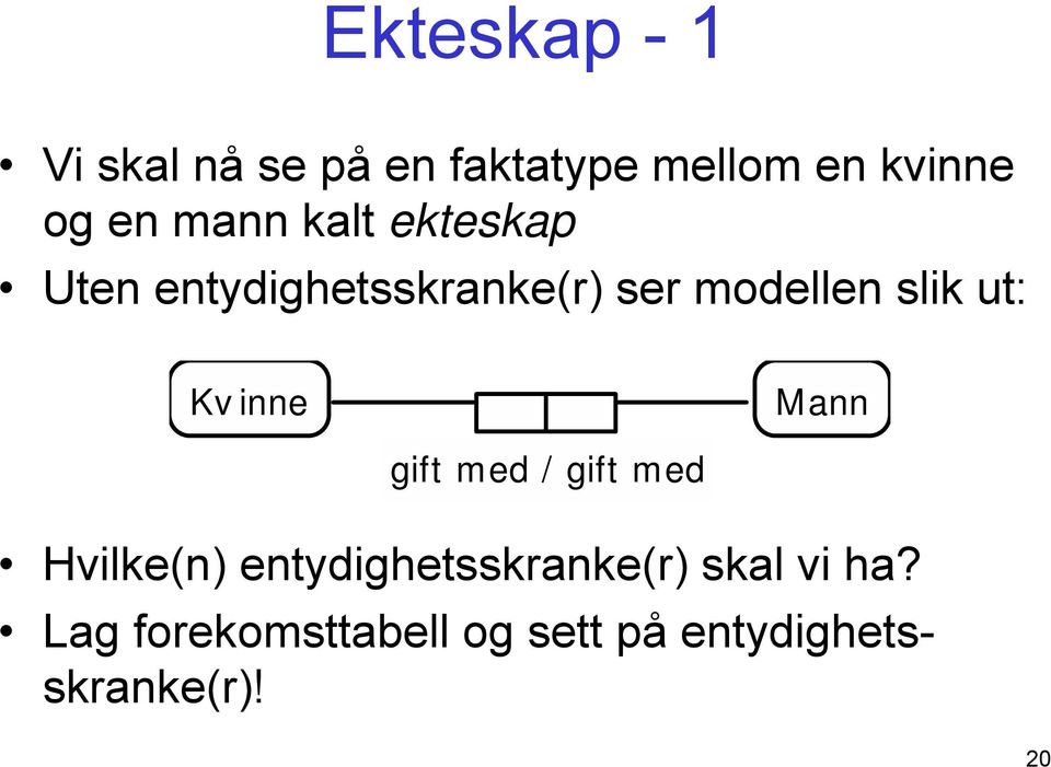 ut: Kv inne Mann gift med / gift med Hvilke(n)