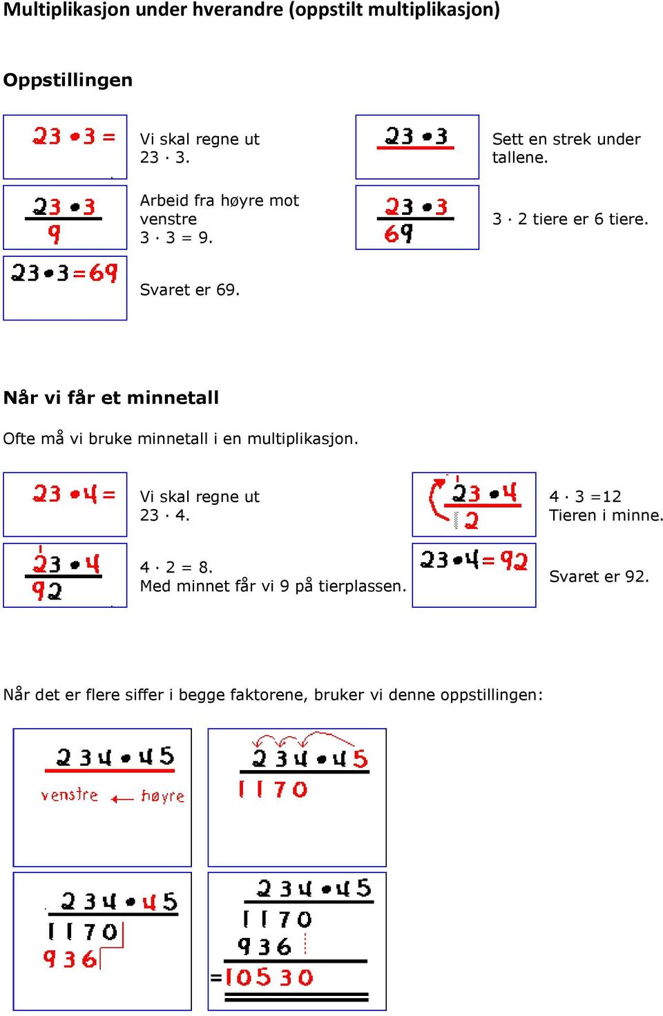 Når vi får et minnetall Ofte må vi bruke minnetall i en multiplikasjon. Vi skal regne ut 23 4.