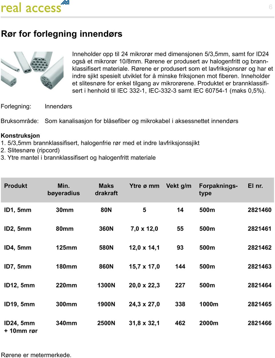 Produktet er brannklassifisert i henhold til IEC 332-1, IEC-332-3 samt IEC 60754-1 (maks 0,5%).