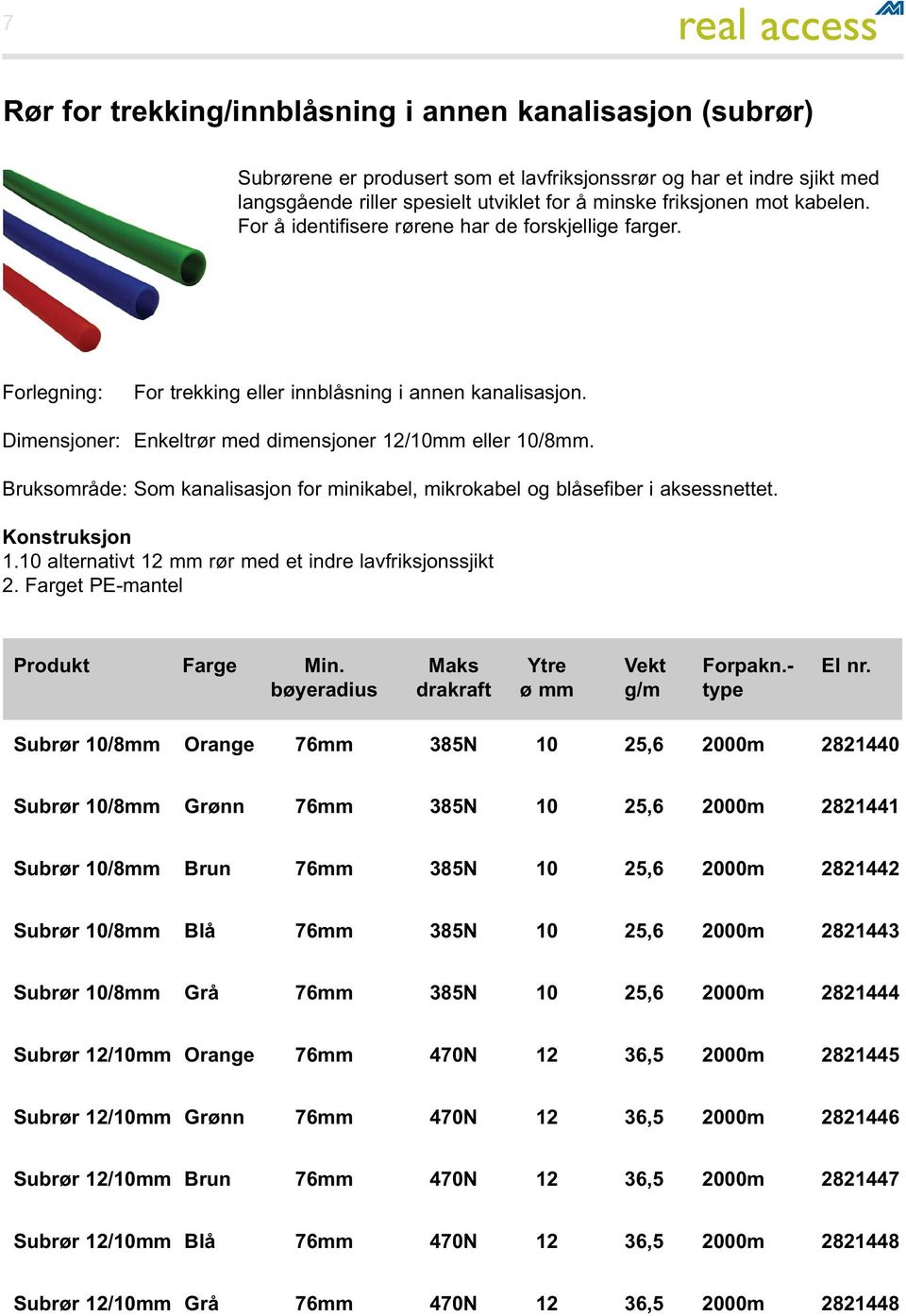 Bruksområde: Som kanalisasjon for minikabel, mikrokabel og blåsefiber i aksessnettet. Konstruksjon 1.10 alternativt 12 mm rør med et indre lavfriksjonssjikt 2. Farget PE-mantel Produkt Farge Min.