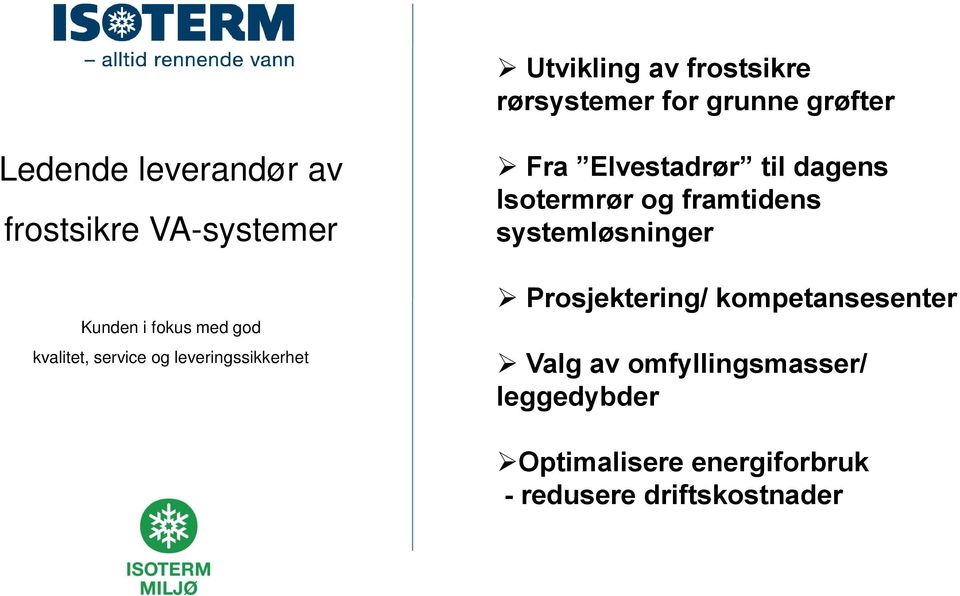 Elvestadrør til dagens Isotermrør og framtidens systemløsninger Prosjektering/