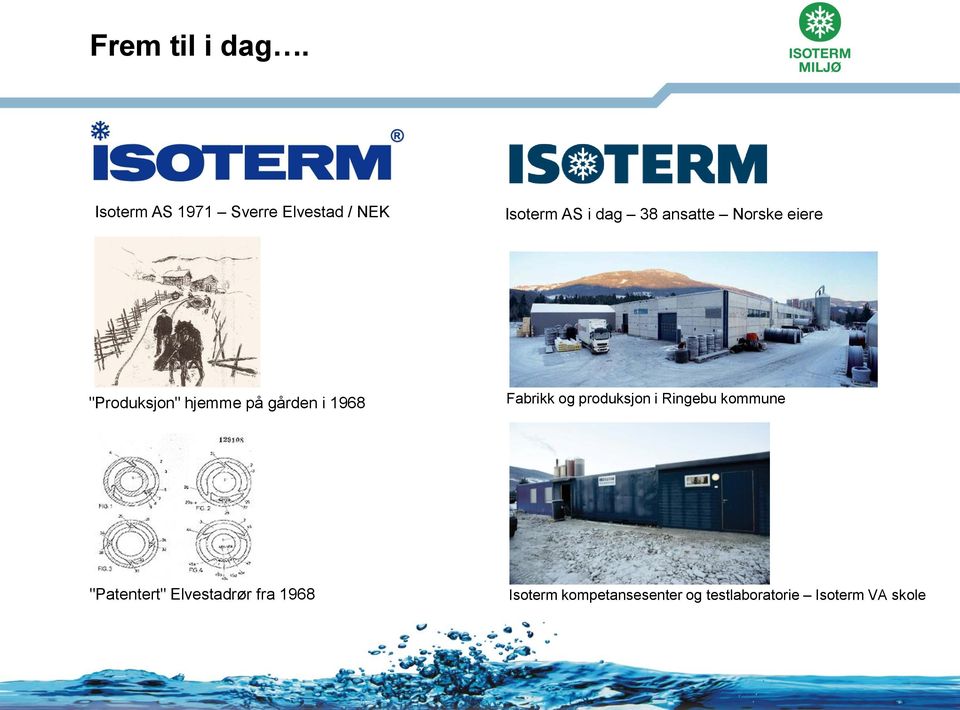 Norske eiere "Produksjon" hjemme på gården i 1968 Fabrikk og