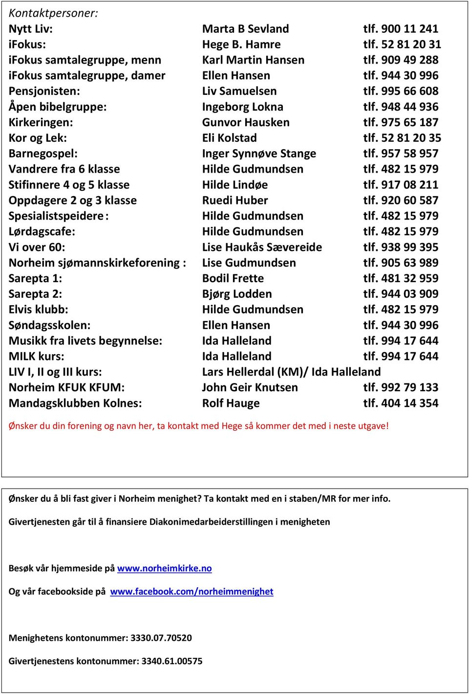 975 65 187 Kor og Lek: Eli Kolstad tlf. 52 81 20 35 Barnegospel: Inger Synnøve Stange tlf. 957 58 957 Vandrere fra 6 klasse Hilde Gudmundsen tlf. 482 15 979 Stifinnere 4 og 5 klasse Hilde Lindøe tlf.