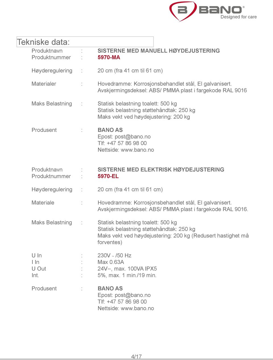 Avskjermingsdeksel: ABS/ PMMA plast i fargekode RAL 9016 Maks Belastning : Statisk belastning toalett: 500 kg Statisk belastning støttehåndtak: 250 kg Maks vekt ved høydejustering: 200 kg Produsent :